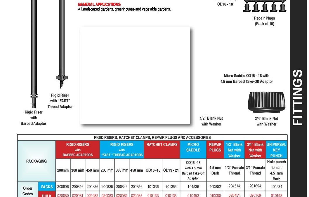 2. Rigid Risers, Ratchet Clamps - Teco