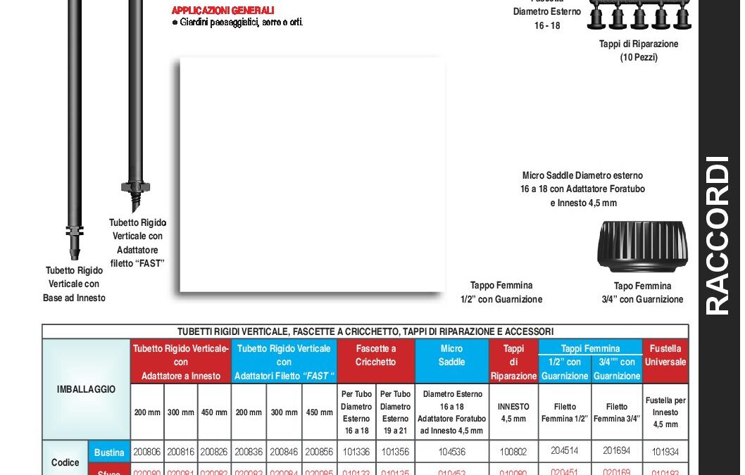 2. Rigid Riser - Teco